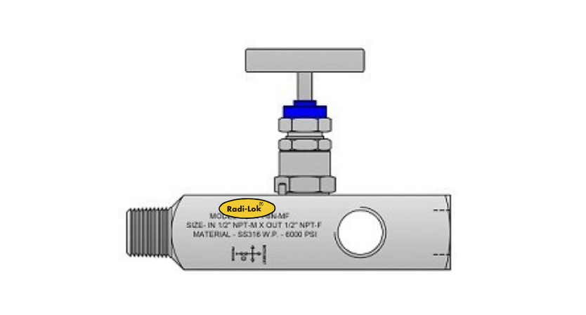 Standard Series Tube Clamp